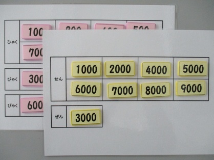 読み分けようセット