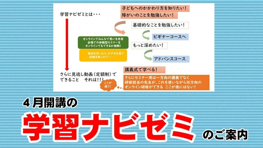 学習ナビゼミ時計の学習